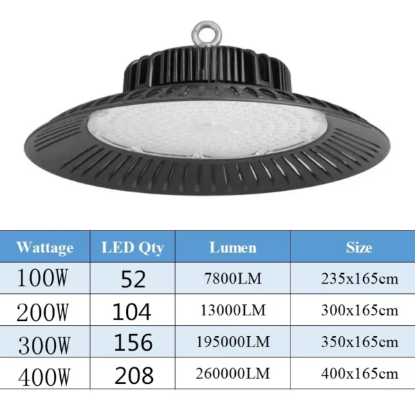 Armature 200W 6500K – Image 6